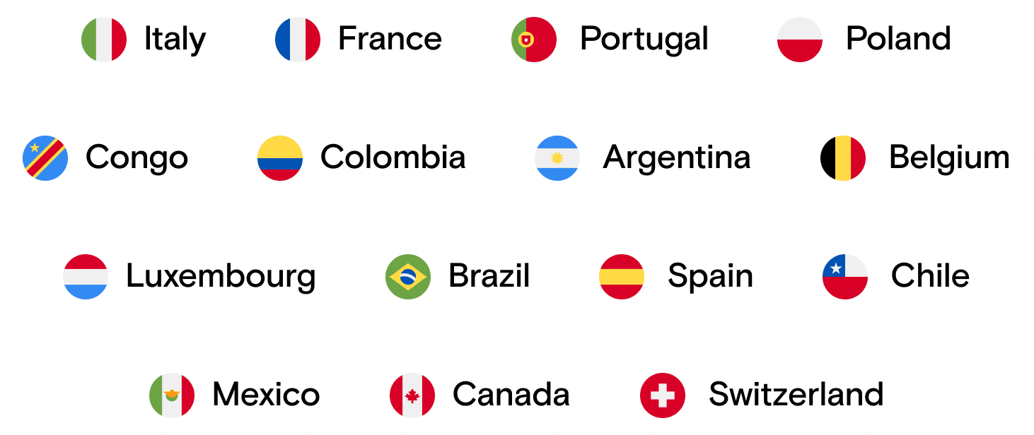 Countries we translate for